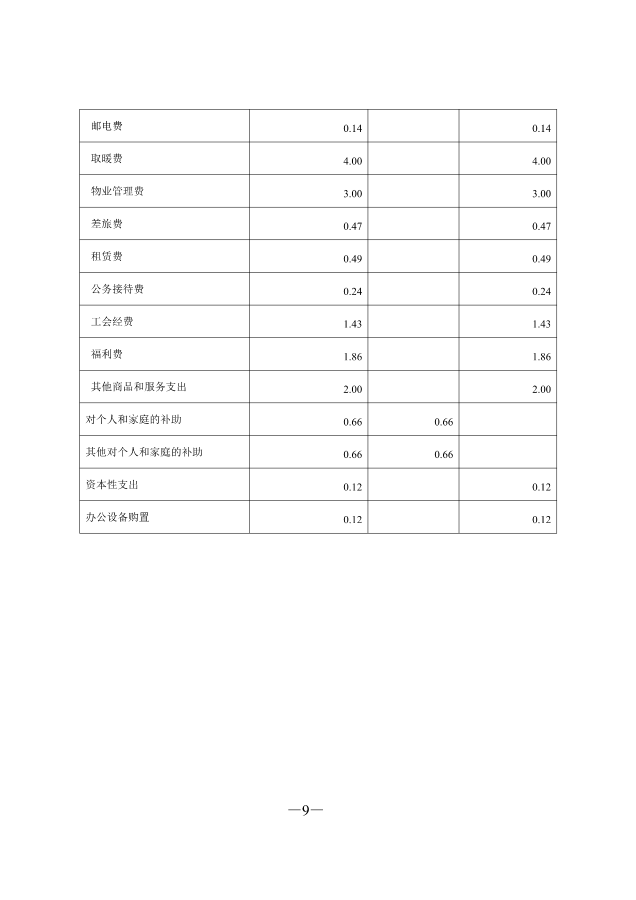 5aa9844b-87f5-4858-bfcc-6f65de1a0e54.pdf10