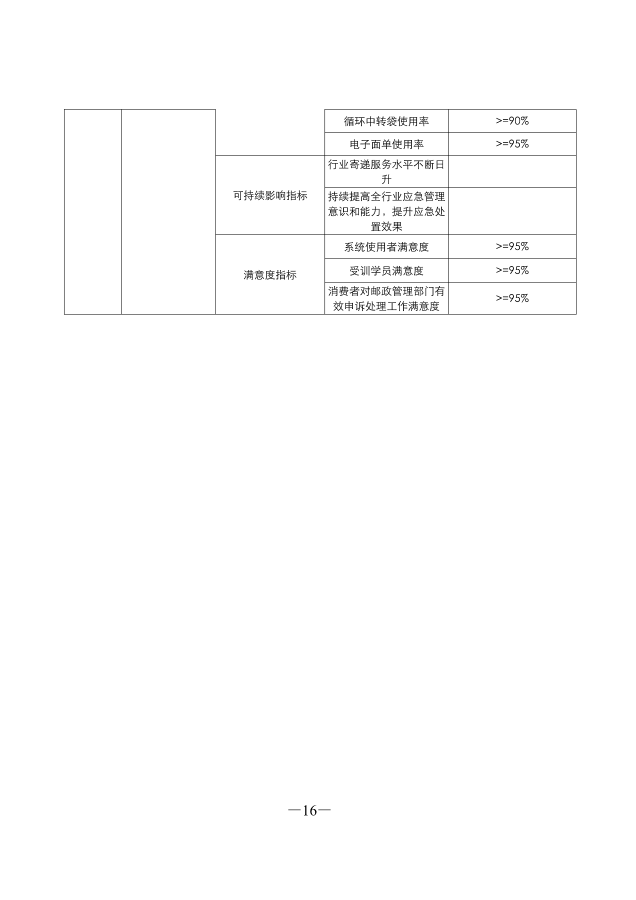 c891b2d1-5236-4c59-880b-cb2a143930fa.pdf17