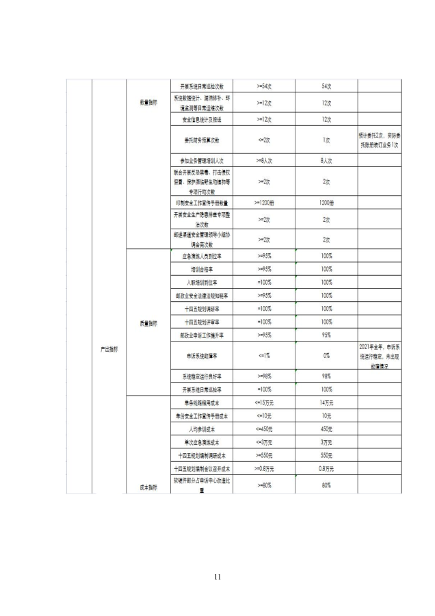 10050b7f-acf1-49b9-9220-5d2b093faef7.pdf11