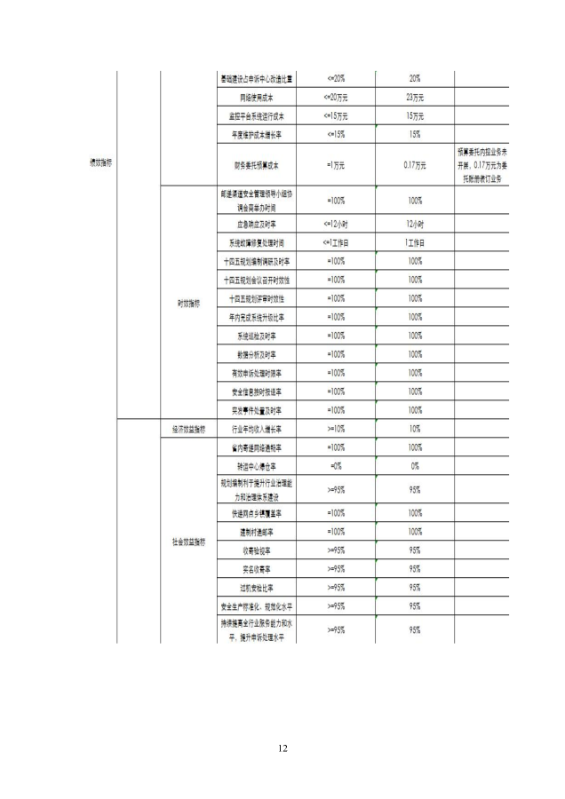 10050b7f-acf1-49b9-9220-5d2b093faef7.pdf12